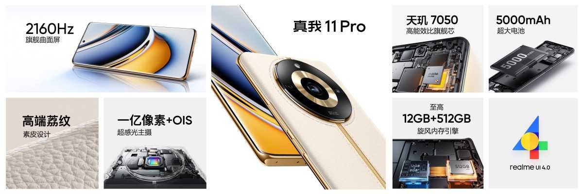 Realme introduced 11 Pro with curved display | Image 8 Realme
