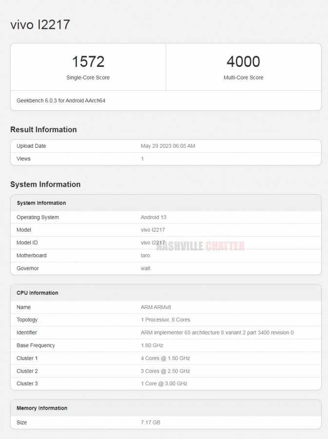 iQOO Neo 7 Pro appeared on Geekbench