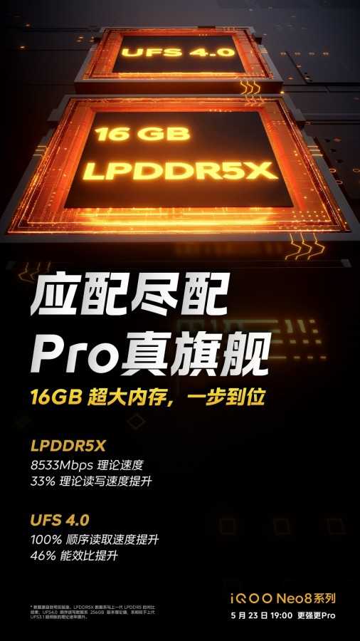 iQOO Neo 8 Pro gets 50 MP camera | Image 2 iQOO