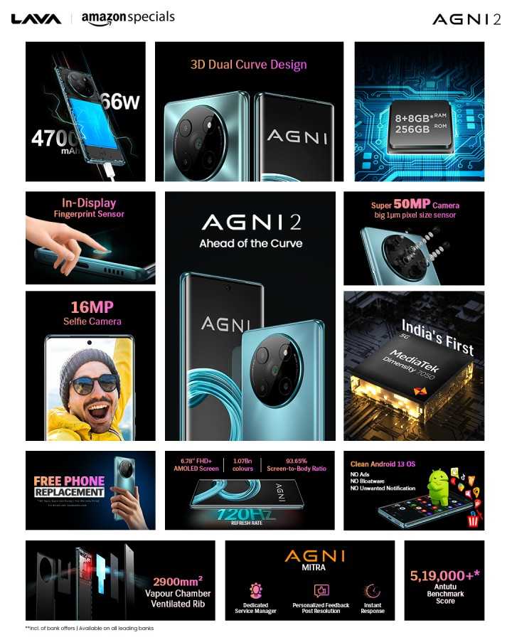 Lava introduced Agni 2 with Dimensity 7050 | Image 4 Lava