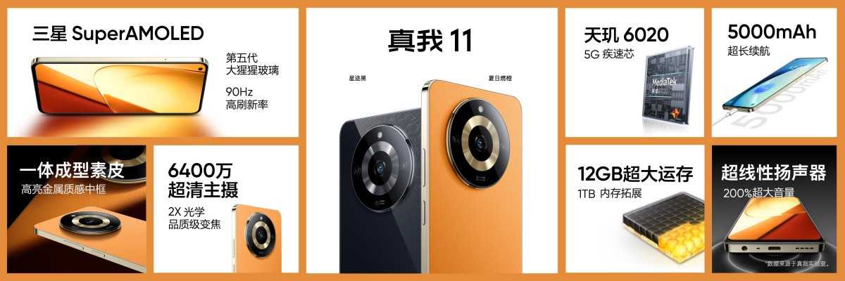 Realme 11 got Dimensity 6020 | Image 4 Realme