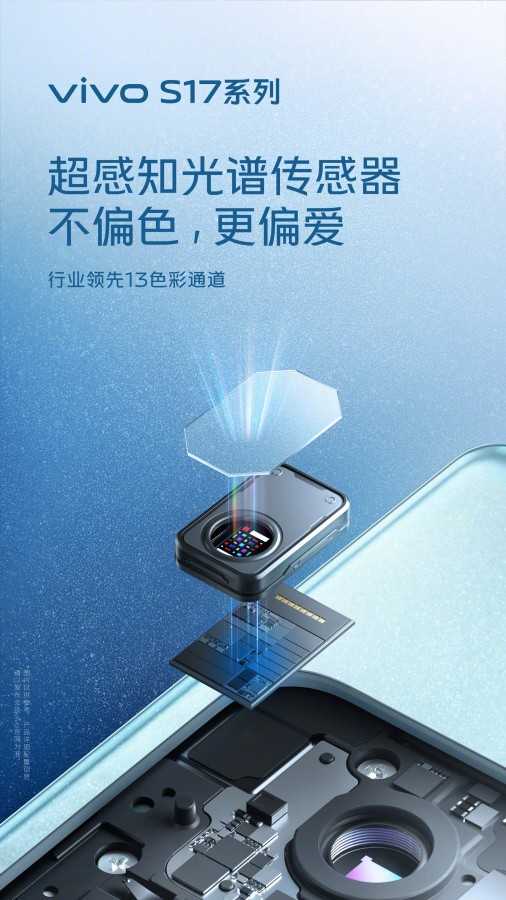 vivo S17 gets Snapdragon 778G+ and S17 Pro gets 50 MP selfie camera | Image 5 vivo