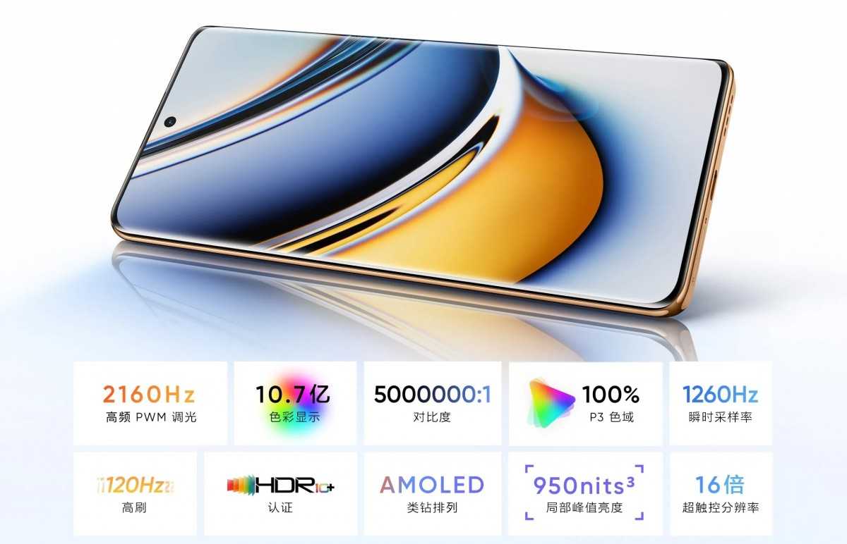 Realme presented 11 Pro with curved display | Image 6 Realme