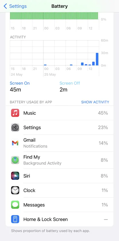 iPhone: how to save battery power | Image 1 iPhone