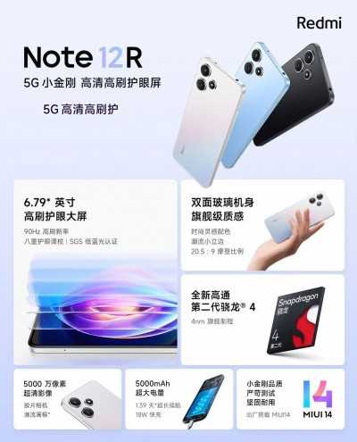 Redmi Note 12R unveiled with Snapdragon 4 Gen 2 processor | Image 2 Redmi Note 12R unveiled with Snapdragon 4 Gen 2 processor (2 9)