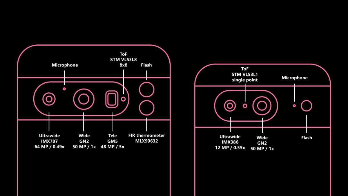 Google Pixel 8: Leaked Camera Specifications | Image 1 Google