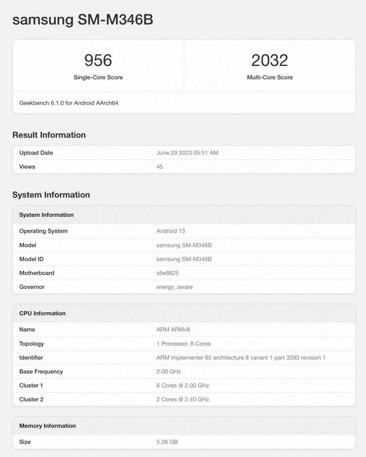 Samsung Galaxy M34 appeared on Geekbench | Image 2 Samsung
