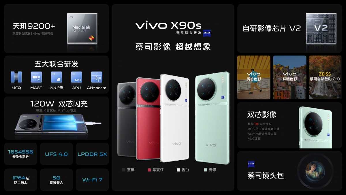 vivo presents X90s with Dimensity 9200+ chip | Image 3 vivo