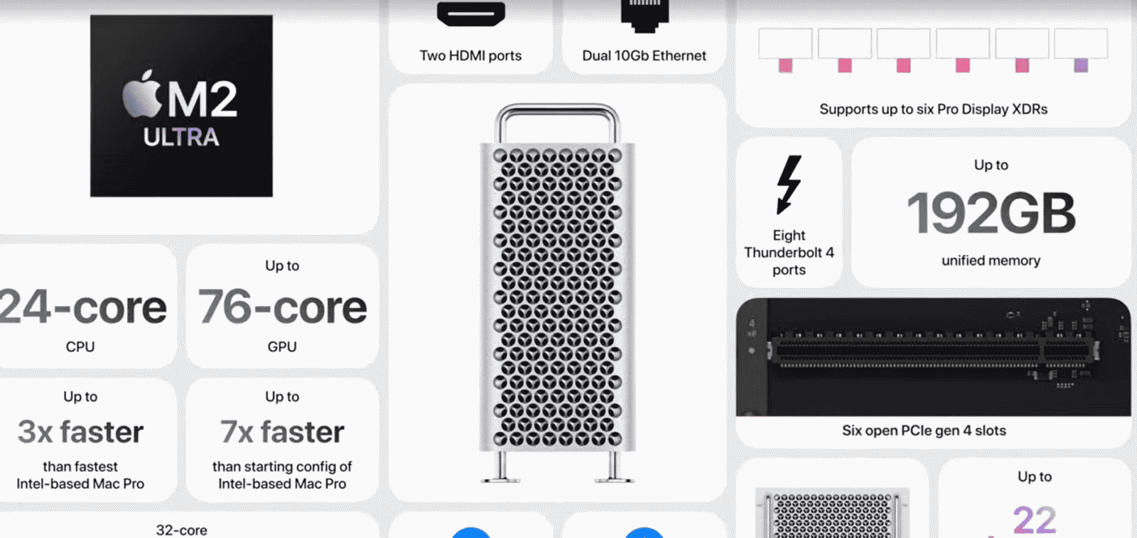 Apple WWDC 2023: M2 Ultra-based Mac Pro unveiled | Image 2 Apple WWDC 2023: M2 Ultra-based Mac Pro (image 8) introduced