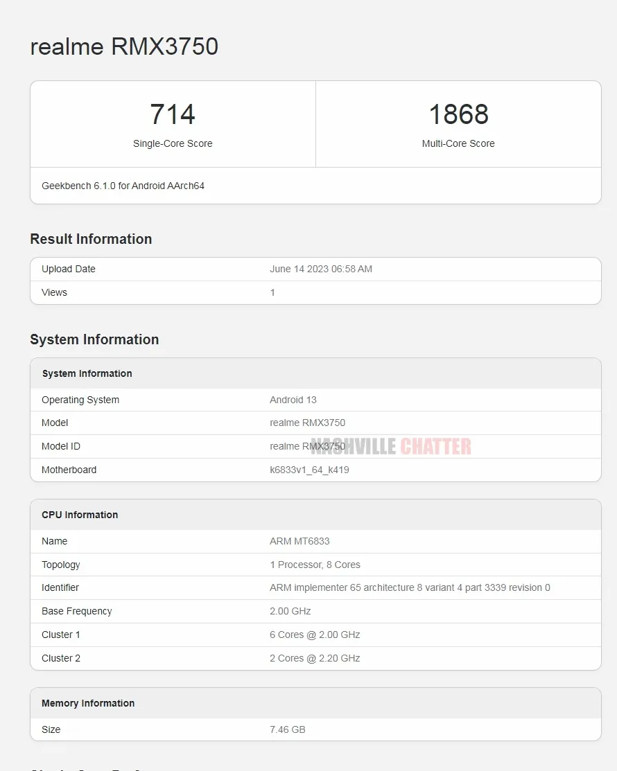 Realme Narzo 60 spotted in Geekbench | Image 1 Realme Narzo 60 spotted in Geekbench (narzo 60 5g)