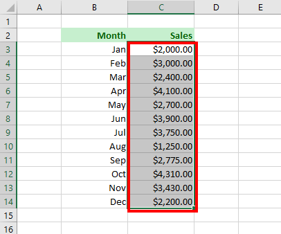 How to name a range in Microsoft Excel | Image 1 How to name a range in Microsoft Excel (formulas tab 01 select cells 1)