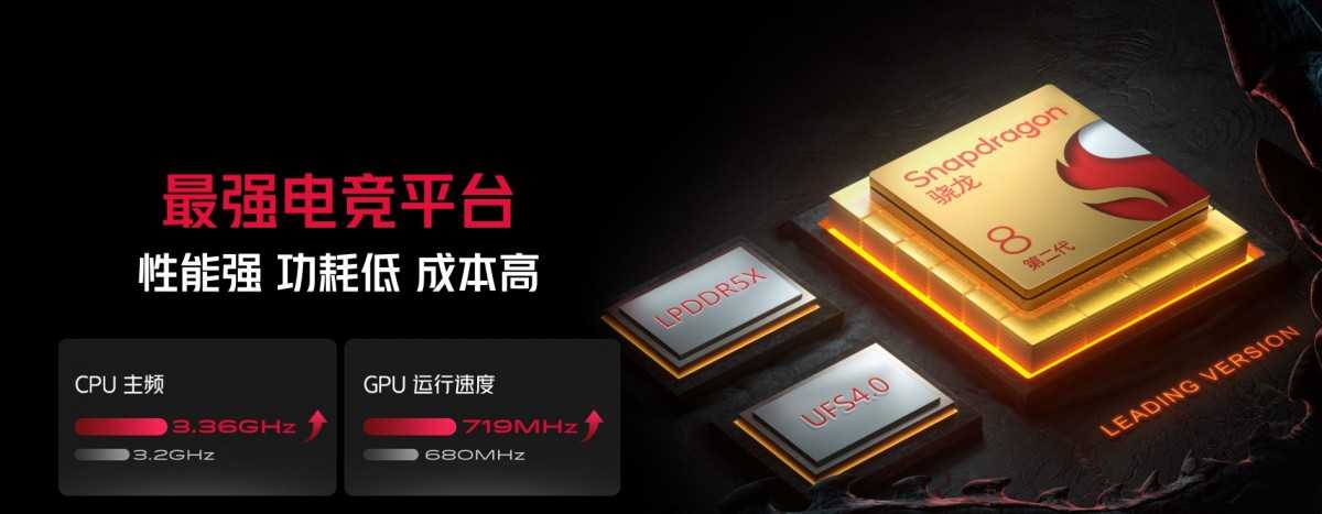 Nubia introduced Red Magic 8S Pro with Snapdragon 8+ Gen 2 | Image 1 Nubia