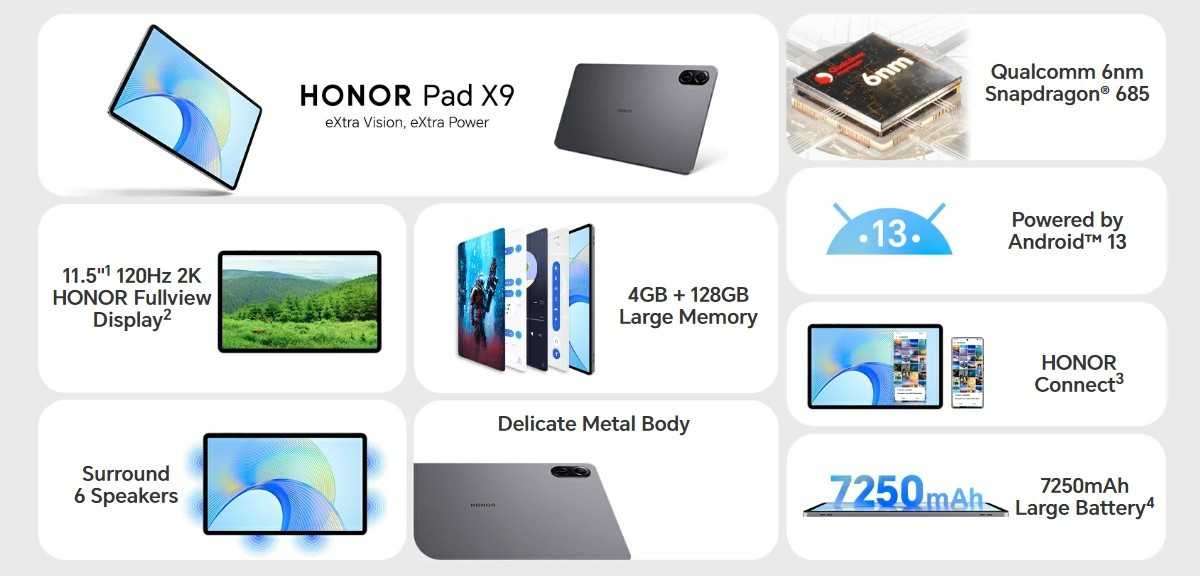 Honor introduced Pad X9 with 11.5-inch 120Hz display | Image 1 Honor
