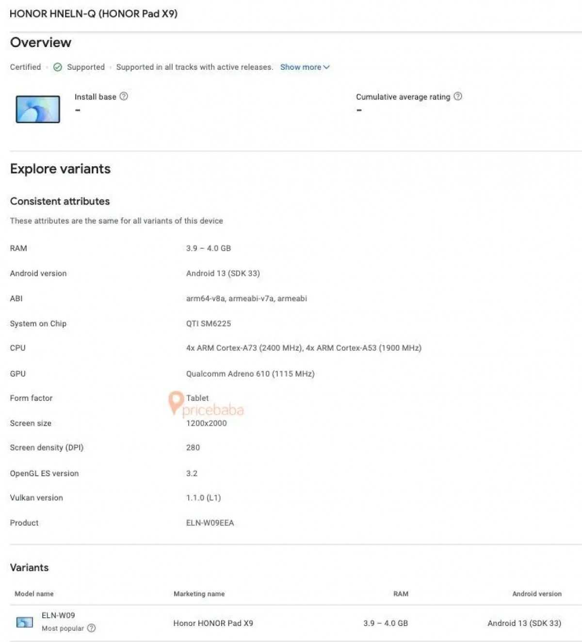 Honor Pad X9 appeared in Google Play Console database | Image 1 Honor Pad X9