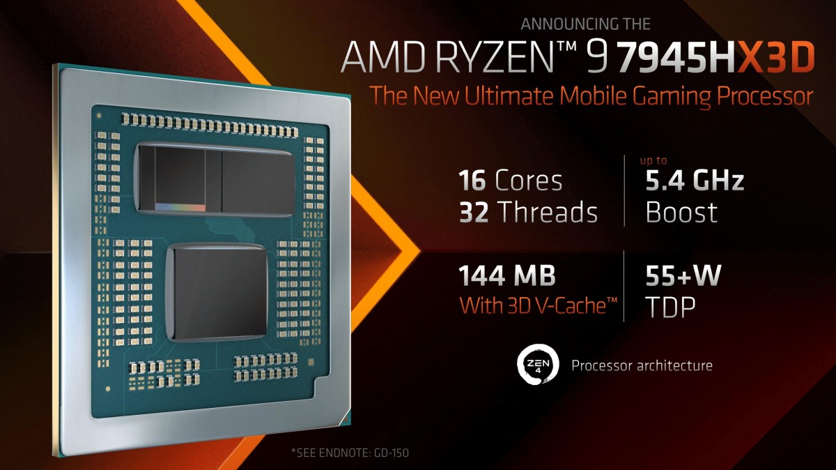 AMD unveiled Ryzen 9 7945HX3D | Image 1 AMD