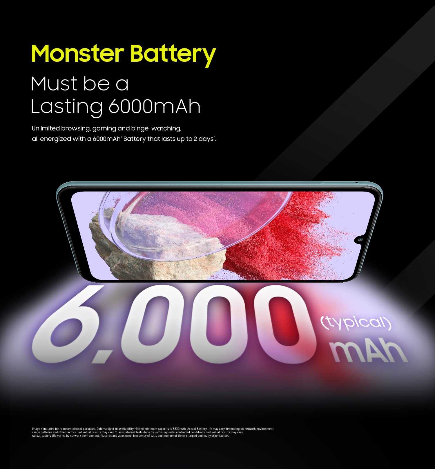Samsung Galaxy M34 appeared on Google Play days before release | Image 4 Samsung