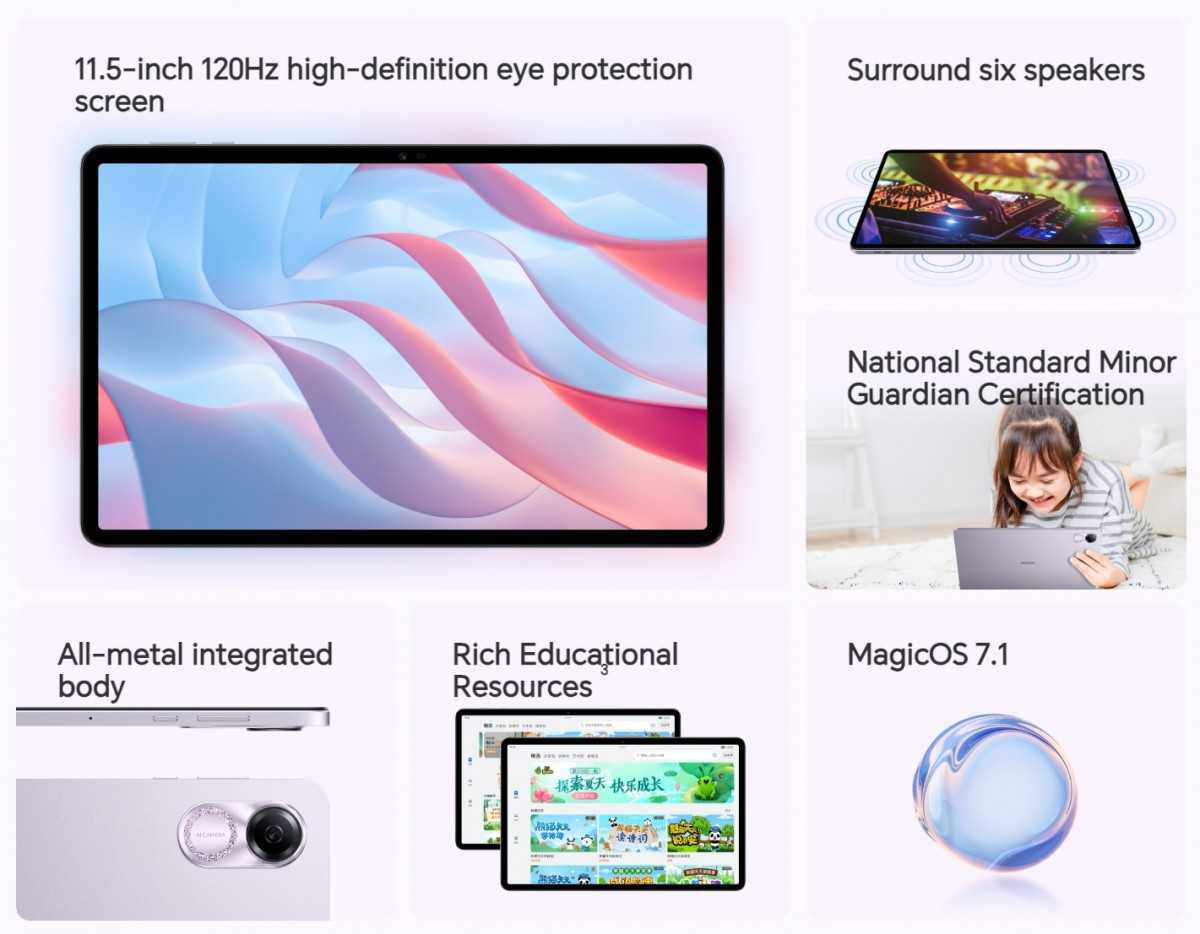 Honor introduced Play 40 and 11.5 Honor