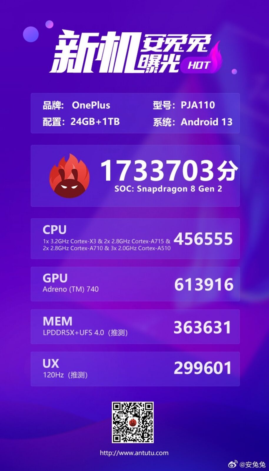OnePlus Ace 2 Pro appeared on AnTuTu with 24GB of RAM and 1TB of storage | Image 1 OnePlus