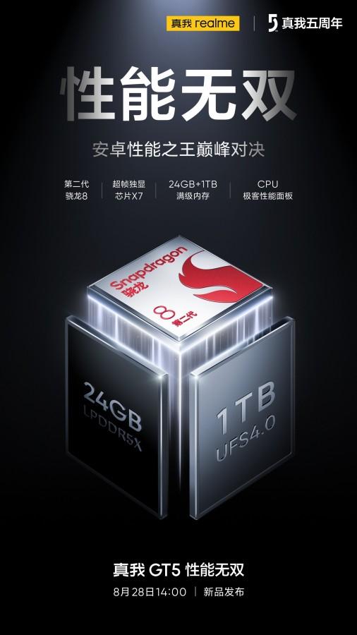 Realme GT5: leaked specs | Image 2 Realme