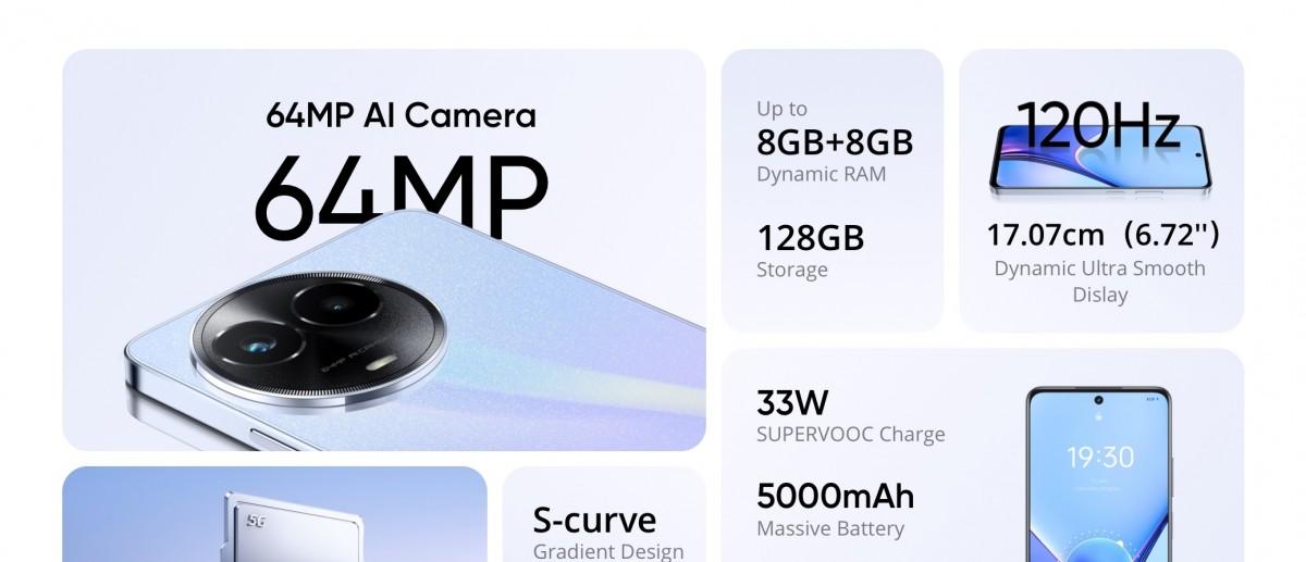 Realme unveils 11x 5G with 64MP main camera | Image 2 Realme 11x 5G