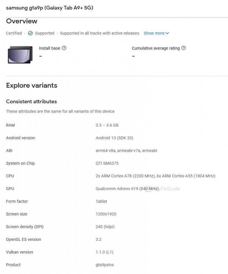 Samsung Galaxy Tab A9+ spotted on Google Play Console | Image 1 Samsung