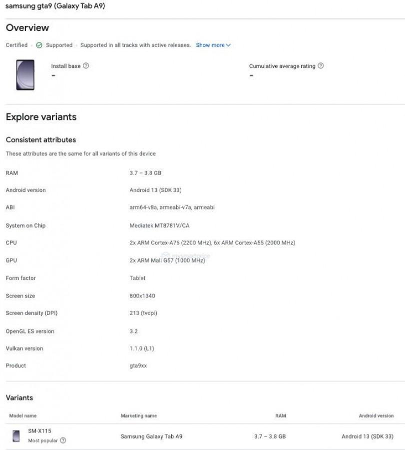 Samsung Galaxy Tab A9 and Tab S9 FE appear in Google Play Console | Image 4 Samsung