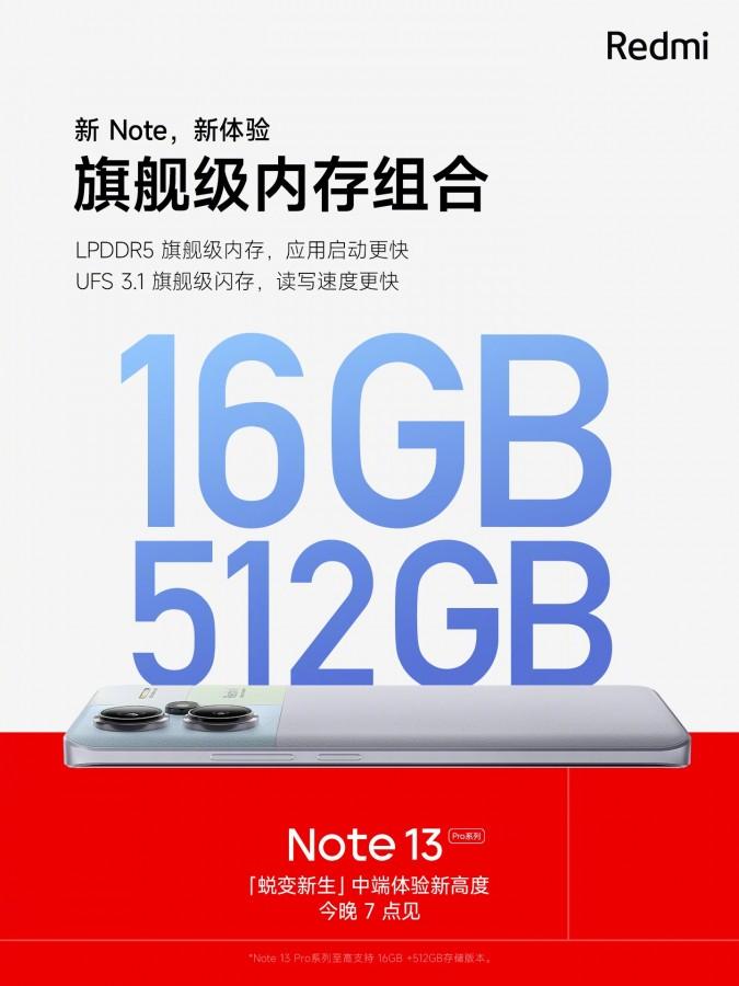 Xiaomi Redmi Note 13 Pro gets120W fast charging | Image 1 Xiaomi Redmi Note 13 Pro