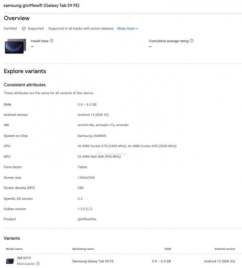 Samsung Galaxy Tab A9 and Tab S9 FE appear in Google Play Console | Image 2 Samsung