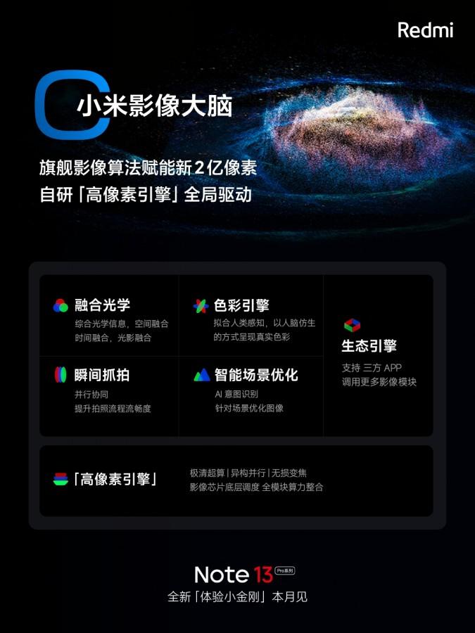 Xiaomi Redmi Note 13 Pro+ gets Dimensity 7200-Ultra | Image 3 Xiaomi