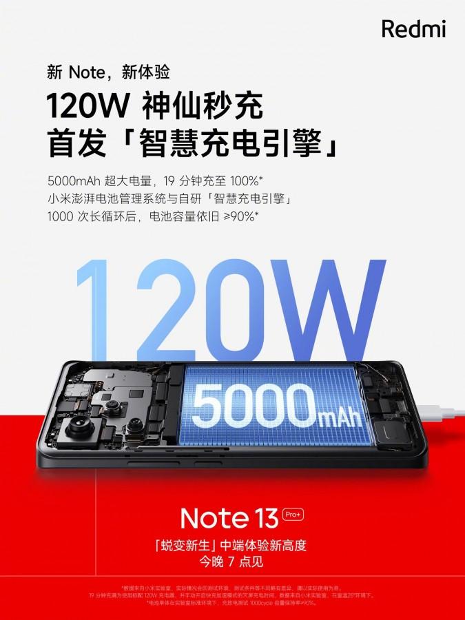Xiaomi Redmi Note 13 Pro will get120W fast charging | Image 2 Xiaomi Redmi Note 13 Pro