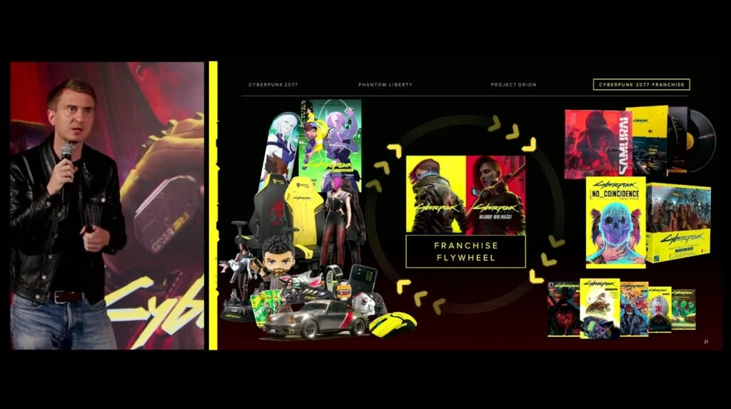 CD Projekt hints that Trigger Studios will make another anime based on Cyberpunk 2077 | Image 1 CD Projekt hints that Trigger Studios will make another anime based on Cyberpunk 2077 (cyberpunk franchise flywheel 1024x573 1)