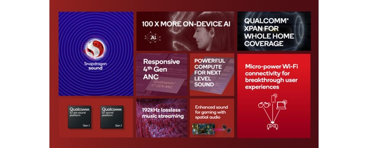 Qualcomm unveiled Snapdragon S7 Pro Gen 1 | Image 2 Qualcomm
