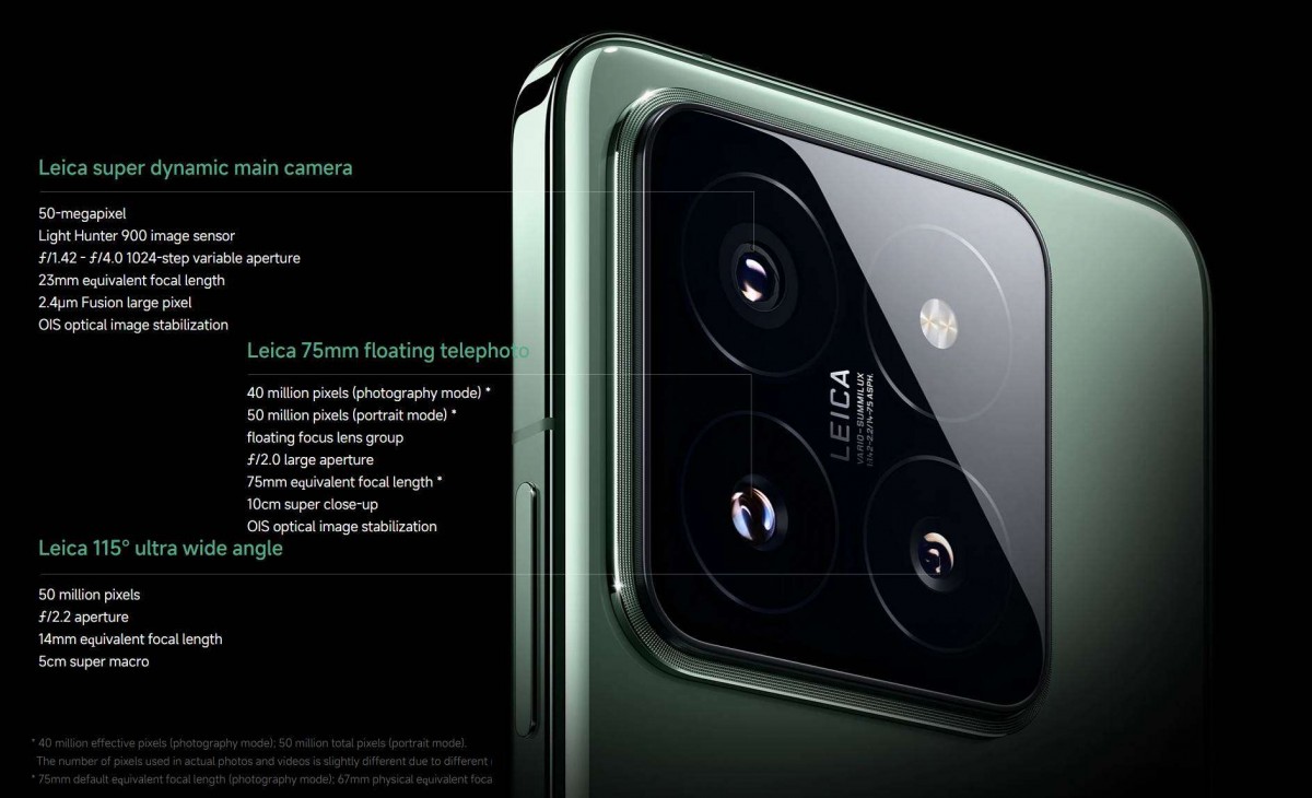 Xiaomi unveiled the 14 and 14 Pro with Leica | Image 4 cameras Xiaomi 14