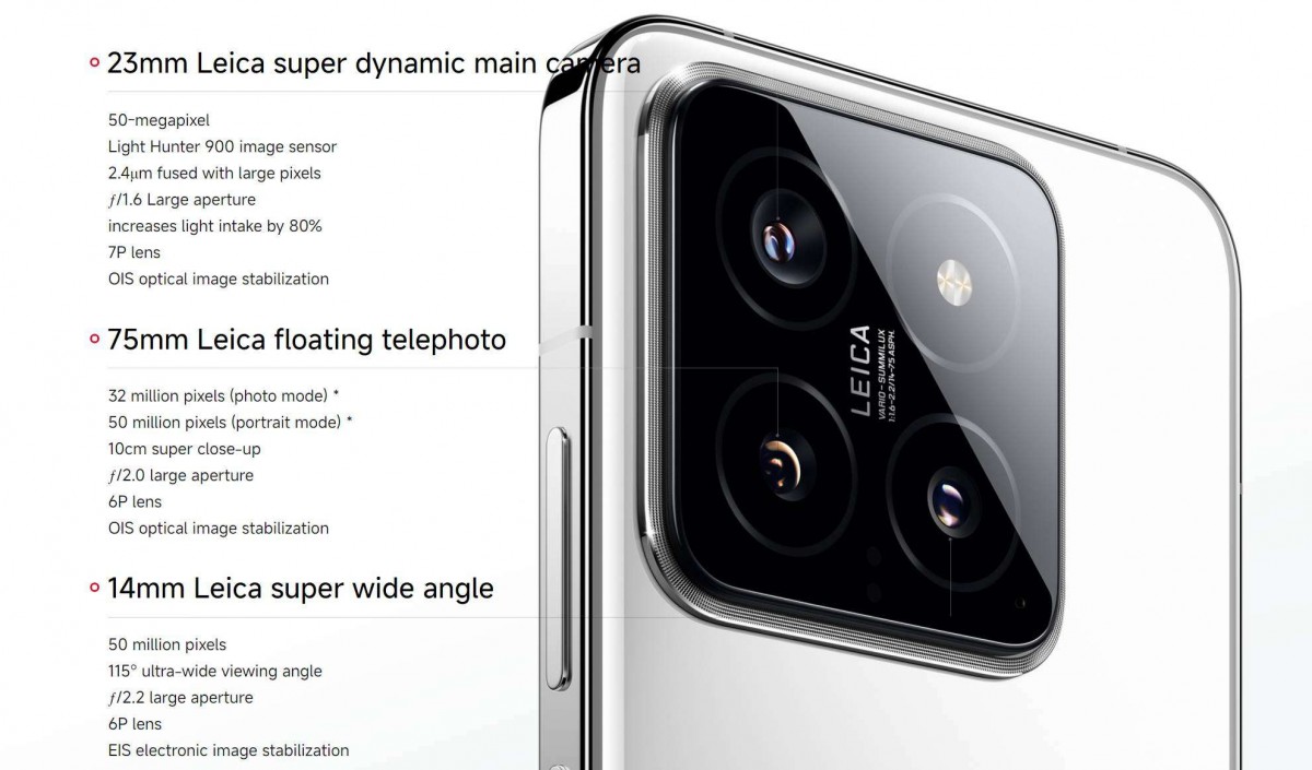 Xiaomi unveiled the 14 and 14 Pro with Leica | Image 8 cameras Xiaomi 14