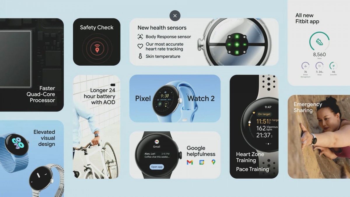 Google announced Pixel Watch 2 with new chipset | Image 2 Google announced Pixel Watch 2 with new chipset (gsmarena 011 3)