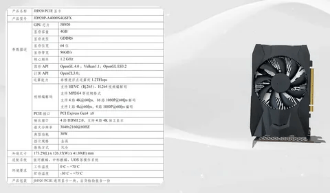 4GB GITSTAR JH920 graphics card unveiled | Image 1 4GB GITSTAR JH920 graphics card unveiled (image 25)