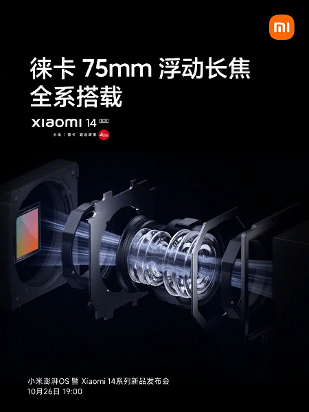 Xiaomi 14 gets Leica telephoto lens | Image 1 Xiaomi 14 gets Leica telephoto lens (image 75)