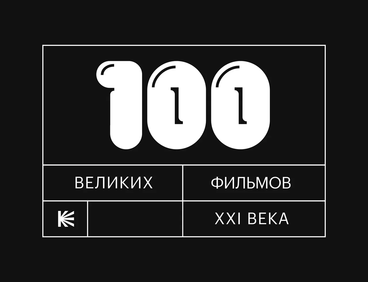 Kinopoisk releases ranking of 100 great films of the 21st century | Image 4 Kinopoisk releases ranking of 100 great films of the 21st century (100 velikih filmov)