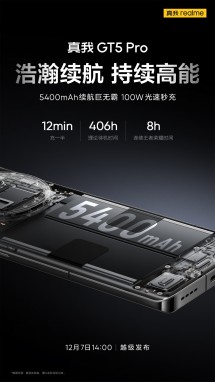 Realme GT5 Pro: charging speed data revealed | Image 3 Realme GT5 Pro: charging speed data revealed (2 13)