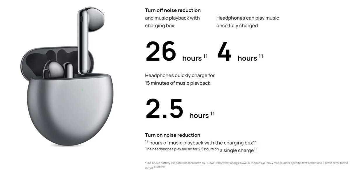 HUAWEI releases new FreeBuds 4E (2024) wireless headphones | Image 2 HUAWEI releases new FreeBuds 4E (2024) wireless headphones (scale 1200 1)