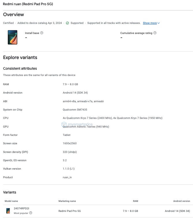 Redmi Pad Pro 5G tablet found in Google Play console, launch not far off | Image 2 Redmi Pad Pro 5G tablet found in Google Play console, launch not far off (redmi pad pro play console listing indian variant)