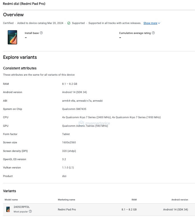 Redmi Pad Pro 5G tablet found in Google Play console, launch imminent | Image 1 Redmi Pad Pro 5G tablet found in Google Play console, launch imminent (redmi pad pro play console listing latin american variant)