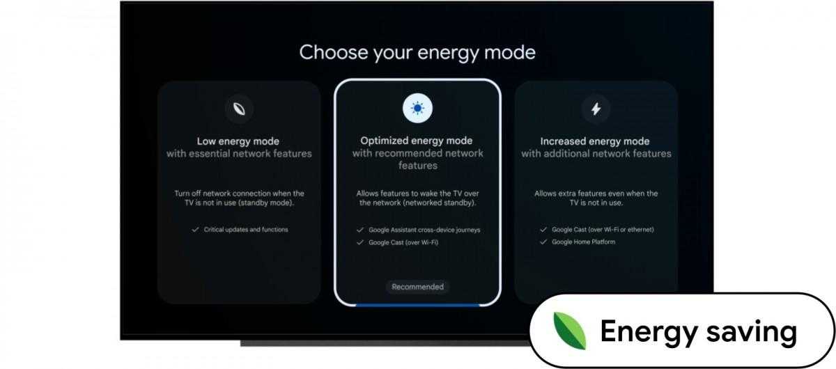 Android 14 for TV introduces picture-in-picture mode | Image 2 Android 14 for TV now has picture-in-picture mode (gsmarena 001 18)