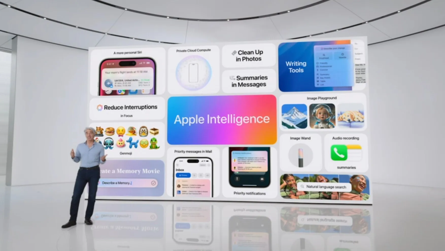 Apple Intelligence: a little more about features and privacy Apple Intelligence: a little more about features and privacy