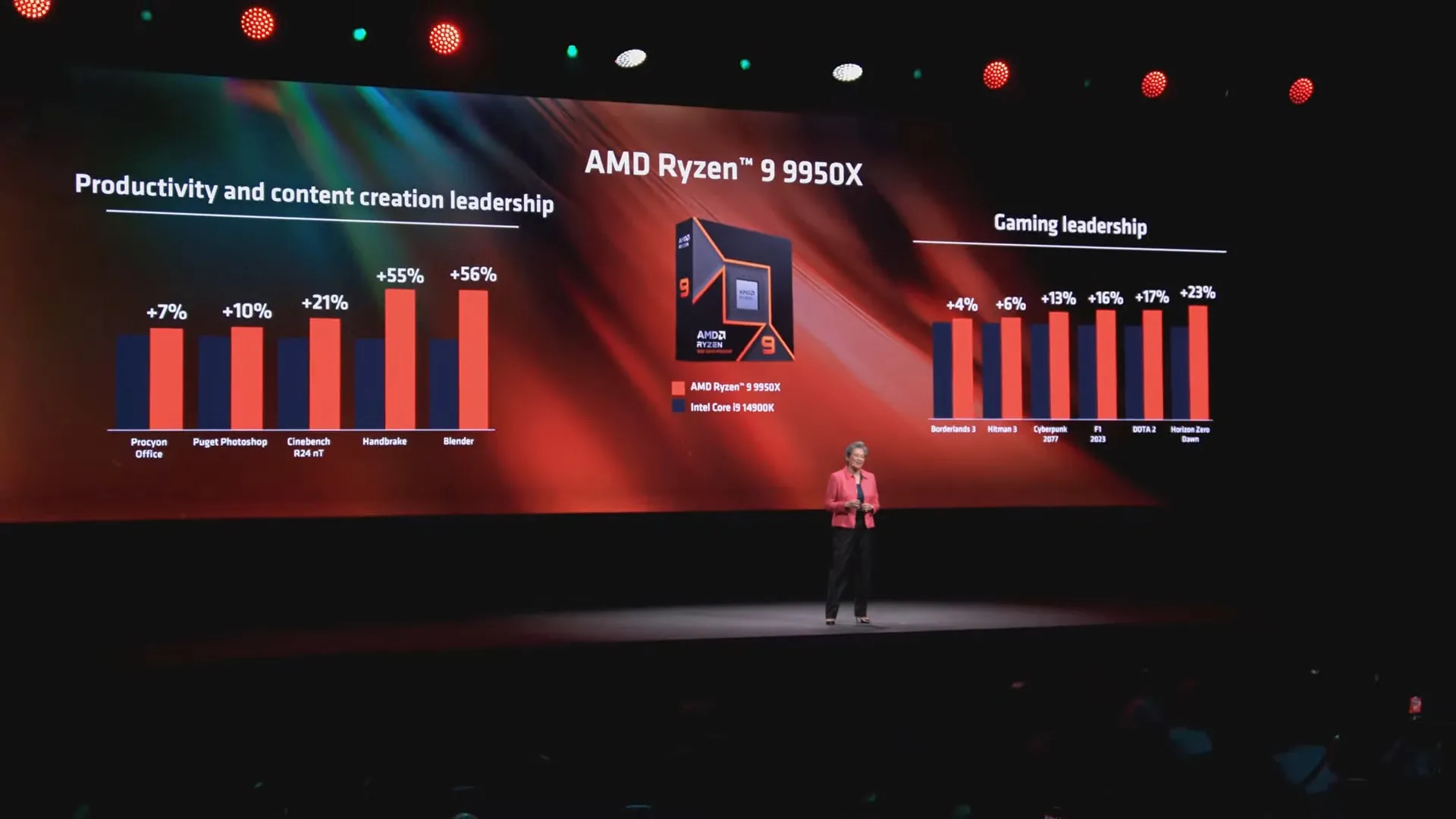 Computex 2024: top 7 trade show announcements | Image 1 Computex 2024