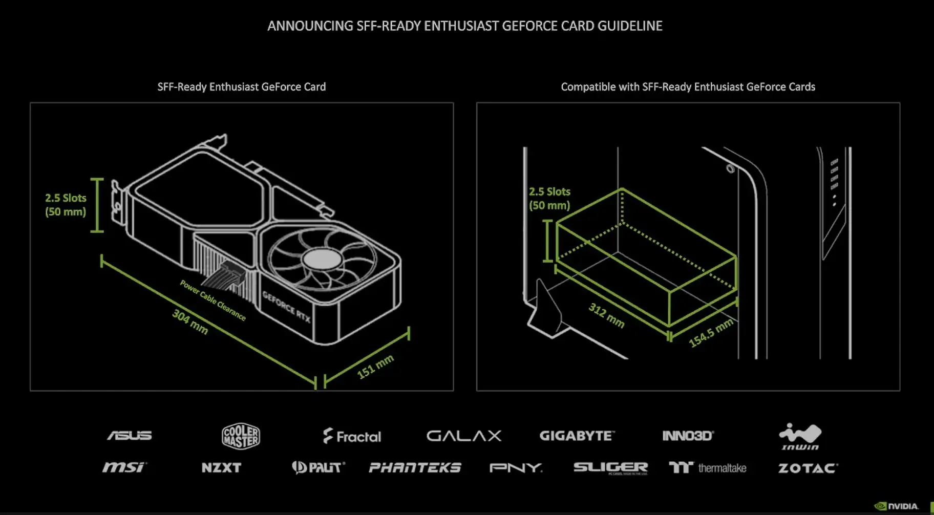 Computex 2024: top 7 trade show announcements | Image 5 Computex 2024