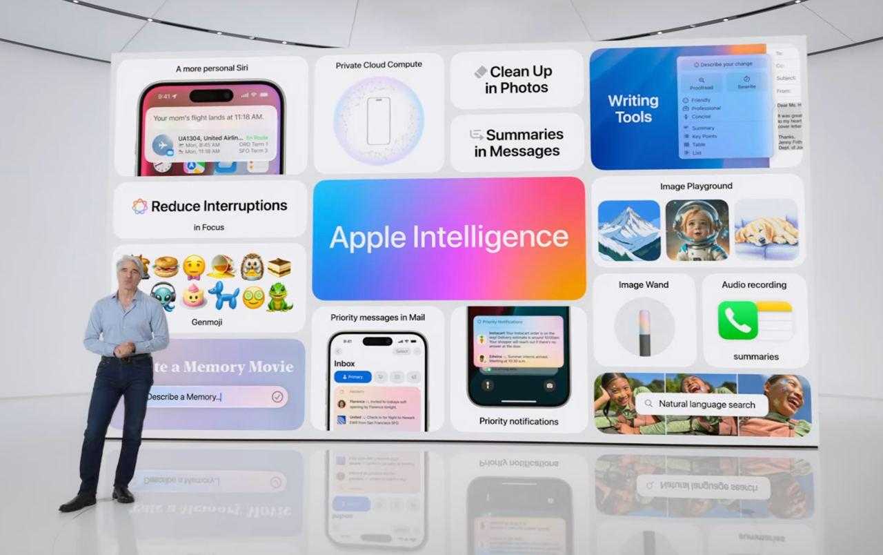WWDC 2024: Apple Intelligence - Artificial Intelligence, Siri, and ChatGPT Integration | Image 7 WWDC 2024: Apple Intelligence - Artificial Intelligence, Siri, and ChatGPT Integration (photo1718045044)