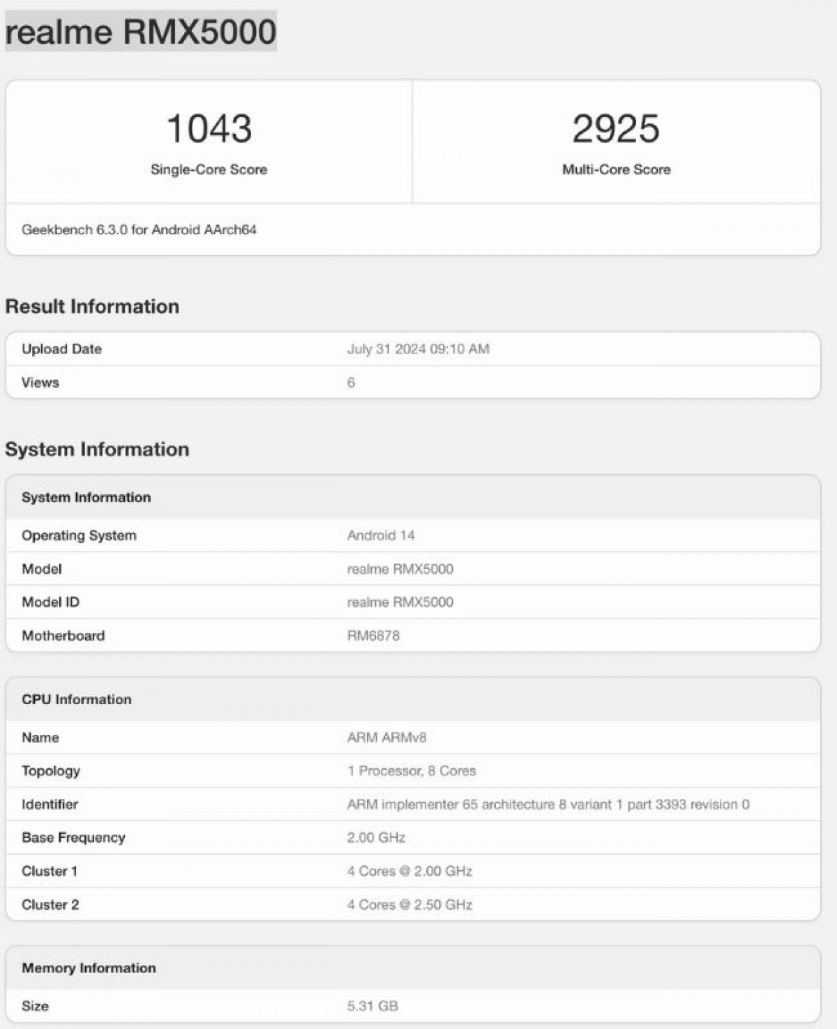 Realme 13+ appeared on Geekbench with Dimensity 7300 | Image 1 Realme 13+