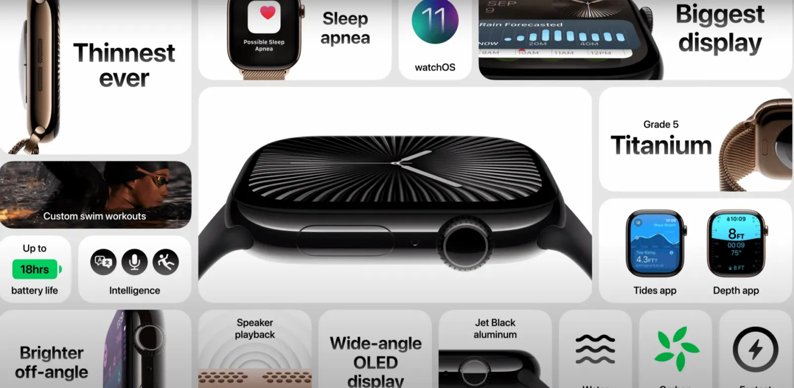 Everything Apple showed at its September 9 presentation: iPhone 16, iPhone 16 Pro, Watch series 10, and the new Watch Ultra 2, AirPods 3, AirPods Max, and AirPods Pro | Image 2 Apple