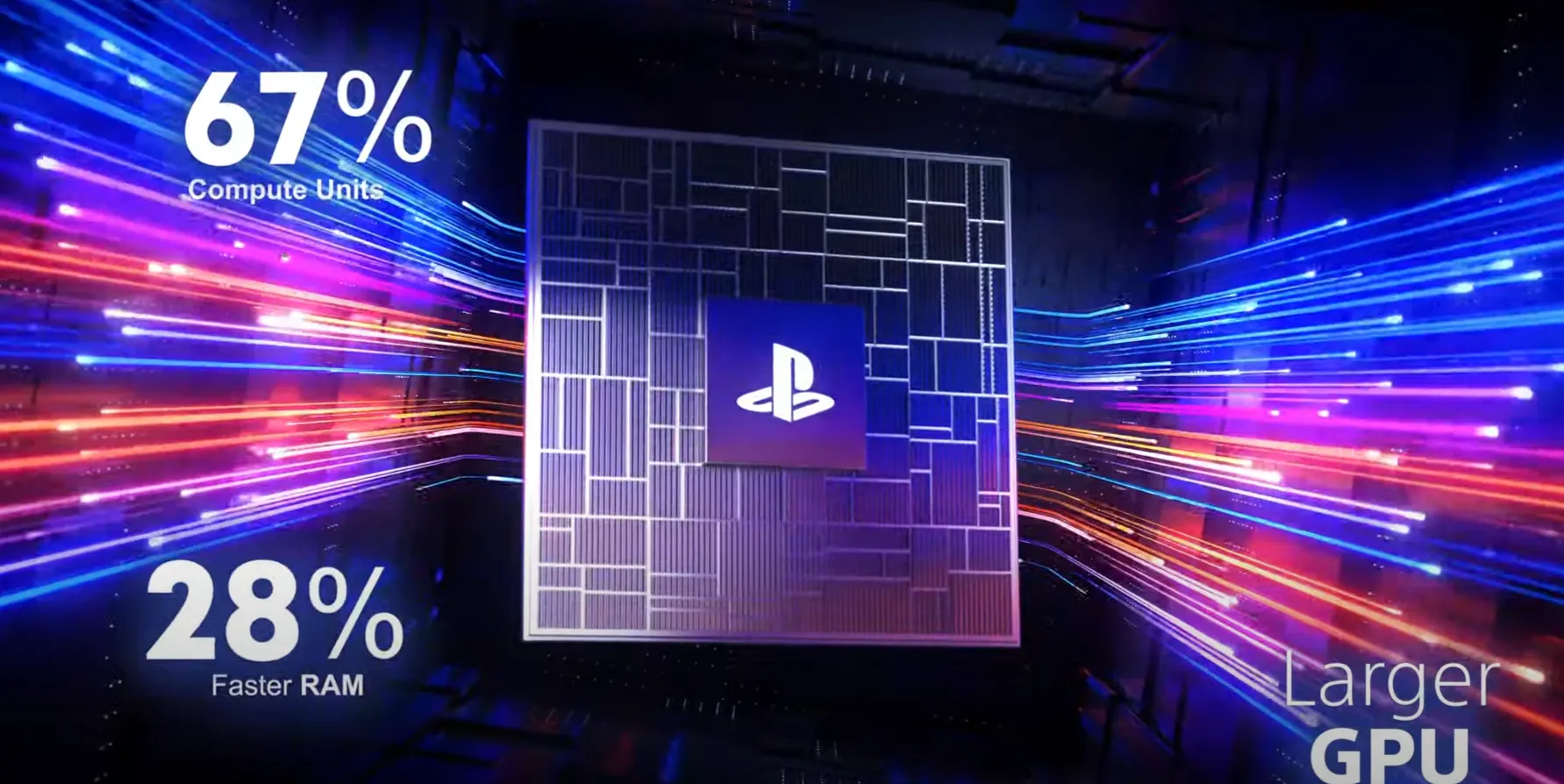 Sony unveiled PlayStation 5 Pro | Image 2 Sony PlayStation 5 Pro